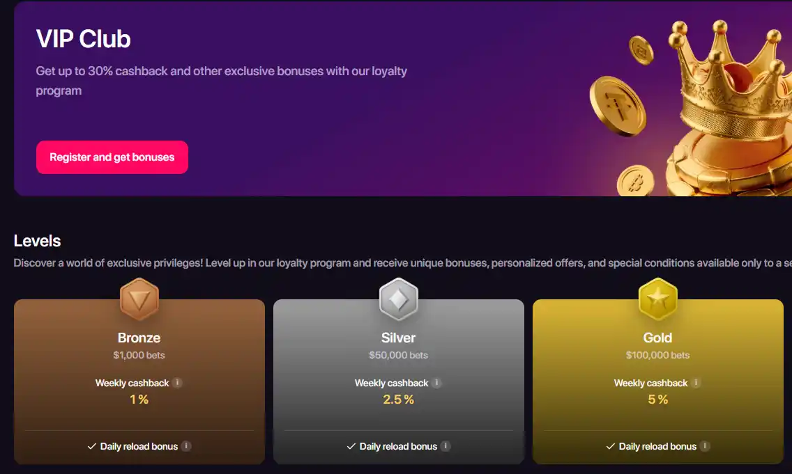 صفحة VIP في CHEXX ومزايا الكاش باك والReload